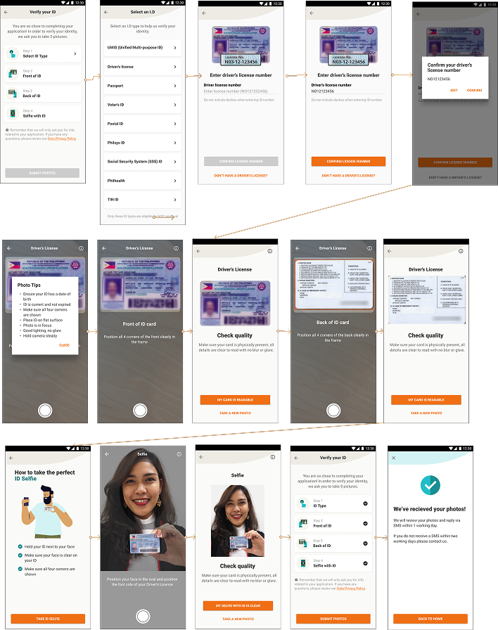 KYC Final Wireframes